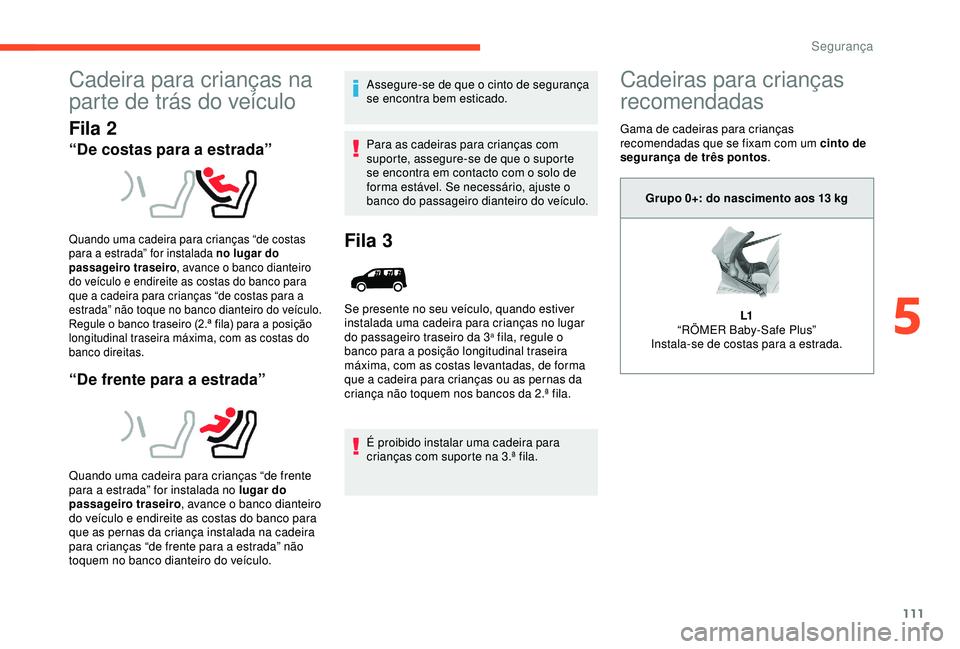 CITROEN BERLINGO VAN 2019  Manual do condutor (in Portuguese) 111
Cadeira para crianças na 
parte de trás do veículo
Fila 2
“De costas para a estrada”
“De frente para a estrada”
Assegure-se de que o cinto de segurança 
se encontra bem esticado.
Para 