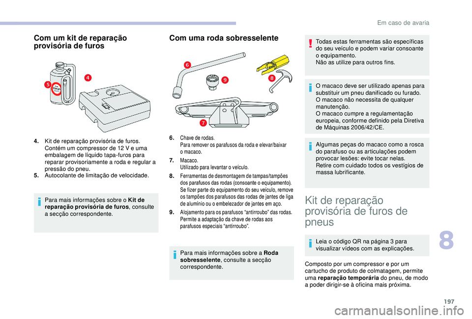 CITROEN BERLINGO VAN 2019  Manual do condutor (in Portuguese) 197
Com um kit de reparação 
provisória de furos
4.Kit de reparação provisória de furos.
Contém um compressor de 12
  V e uma 
embalagem de líquido tapa-furos para 
reparar provisoriamente a r