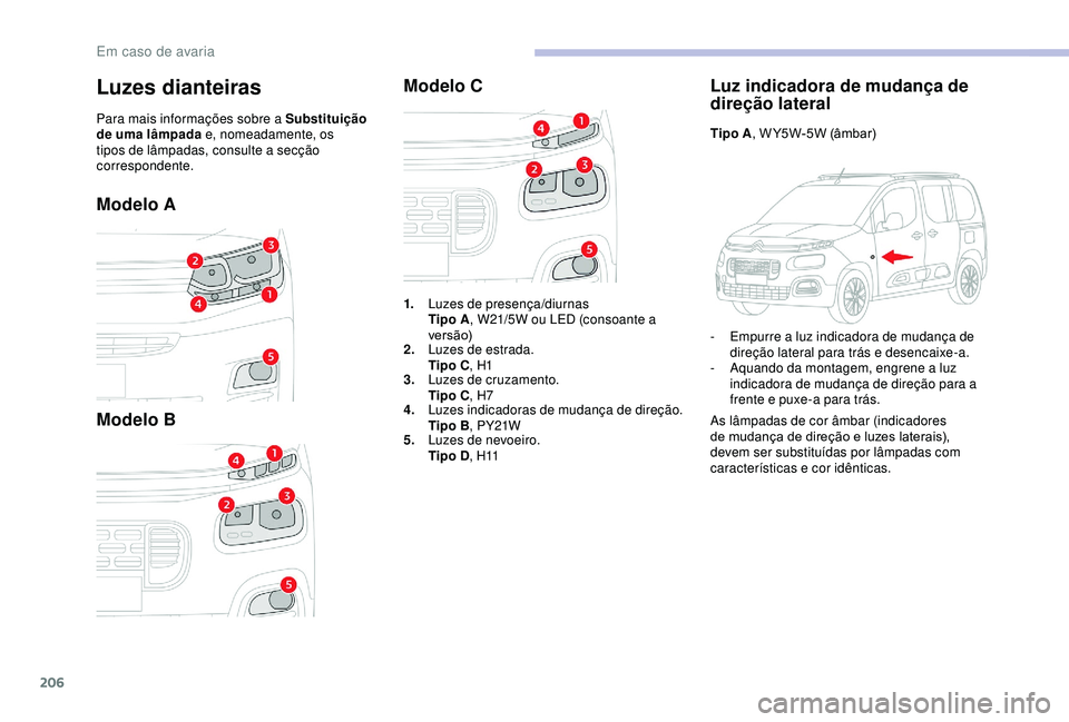 CITROEN BERLINGO VAN 2019  Manual do condutor (in Portuguese) 206
Modelo A
Modelo BModelo C
Luz indicadora de mudança de 
direção lateral
Tipo A, W Y5W-5W (âmbar)
-  
E
 mpurre a luz indicadora de mudança de 
direção lateral para trás e desencaixe-a.
-
 