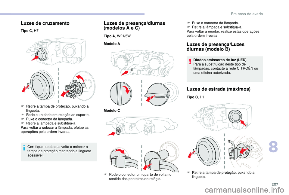 CITROEN BERLINGO VAN 2019  Manual do condutor (in Portuguese) 207
Luzes de cruzamento
Tipo C, H7
F  
R
 etire a tampa de proteção, puxando a 
lingueta.
F
 
R
 ode a unidade em relação ao suporte.
F
 
P
 uxe o conector da lâmpada.
F
 
R
 etire a lâmpada e s