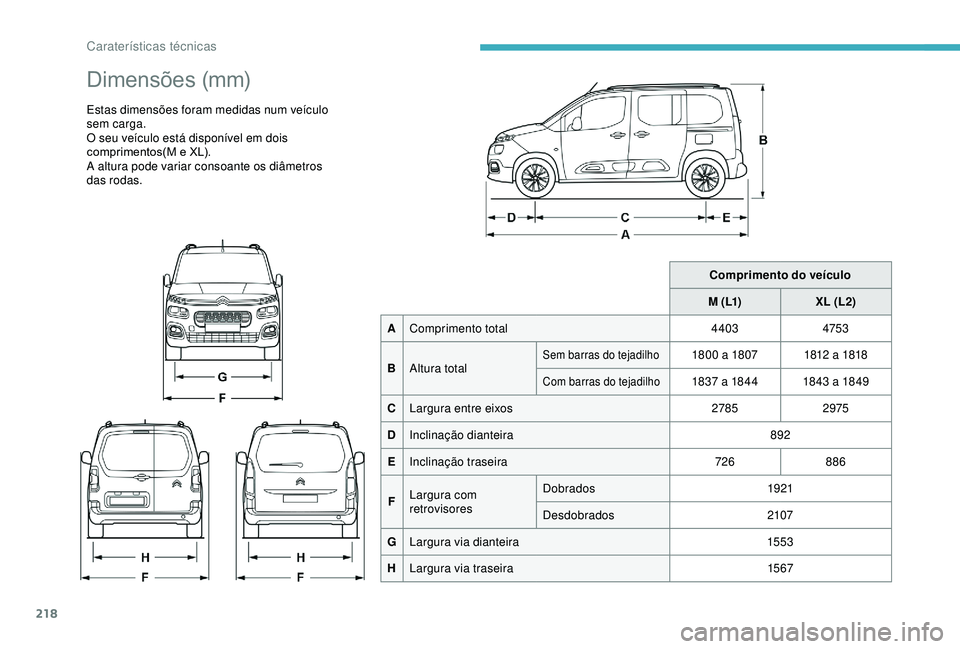 CITROEN BERLINGO VAN 2019  Manual do condutor (in Portuguese) 218
Dimensões (mm)
Estas dimensões foram medidas num veículo 
sem carga.
O seu veículo está disponível em dois 
comprimentos(M e XL).
A altura pode variar consoante os diâmetros 
das rodas.Comp