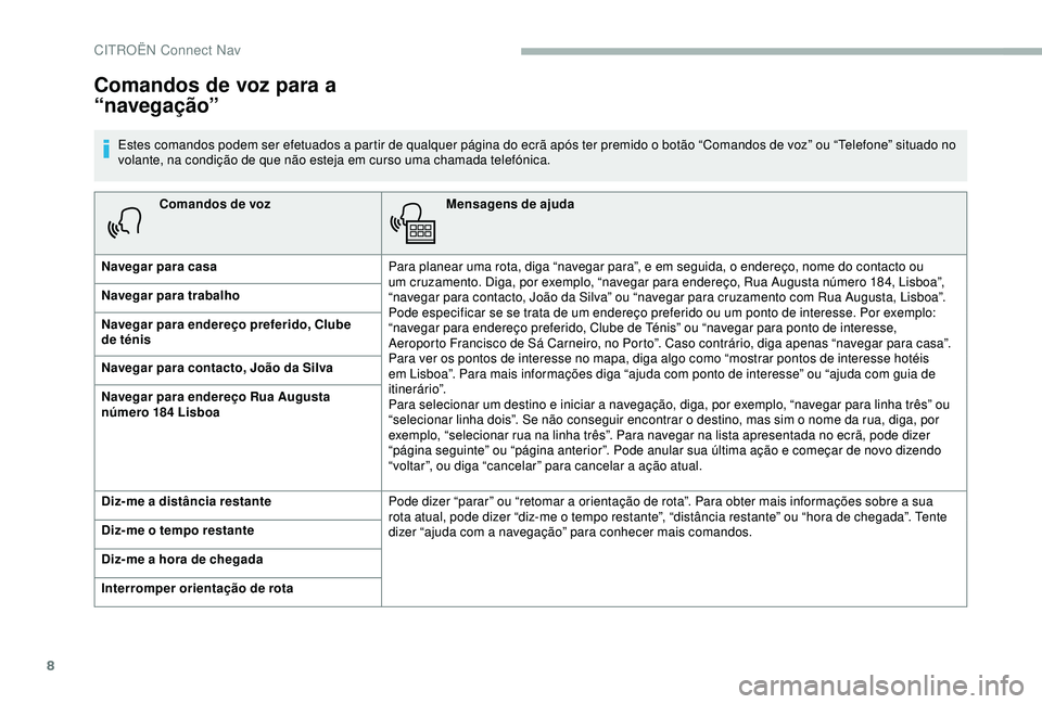 CITROEN BERLINGO VAN 2019  Manual do condutor (in Portuguese) 8
Comandos de vozMensagens de ajuda
Navegar para casa Para planear uma rota, diga “navegar para”, e em seguida, o endereço, nome do contacto ou 
um cruzamento. Diga, por exemplo, “navegar para 