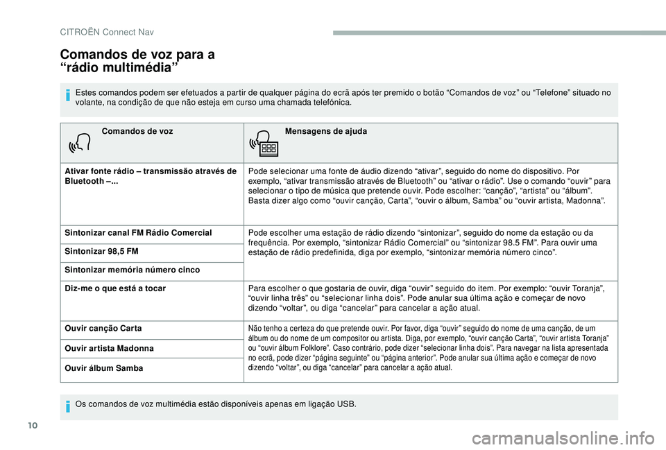 CITROEN BERLINGO VAN 2019  Manual do condutor (in Portuguese) 10
Comandos de vozMensagens de ajuda
Ativar fonte rádio – transmissão através de 
Bluetooth –... Pode selecionar uma fonte de áudio dizendo “ativar”, seguido do nome do dispositivo. Por 
e