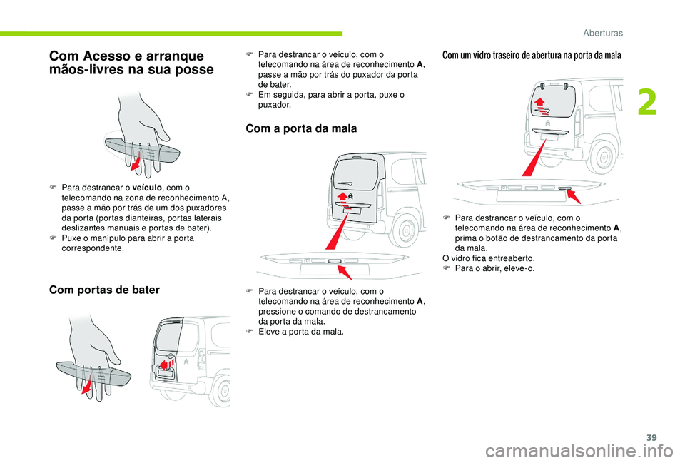 CITROEN BERLINGO VAN 2019  Manual do condutor (in Portuguese) 39
Com Acesso e arranque 
mãos-livres na sua posse
Com portas de bater
F Para destrancar o veículo, com o 
telecomando na zona de reconhecimento A, 
passe a mão por trás de um dos puxadores 
da po