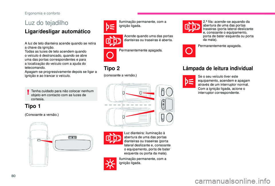CITROEN BERLINGO VAN 2019  Manual do condutor (in Portuguese) 80
Luz do tejadilho
Ligar/desligar automático
Lâmpada de leitura individual
Se o seu veículo tiver este 
equipamento, acendem e apagam 
através de um interruptor normal.
Com a ignição ligada, ac