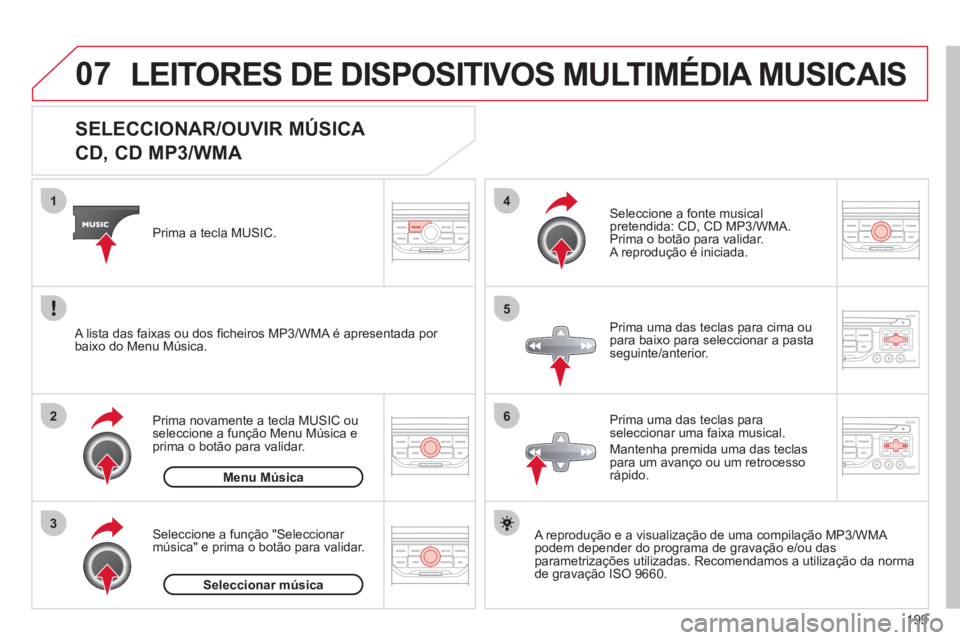 CITROEN C3 2013  Manual do condutor (in Portuguese) 199
07
3 2 1
6
4
5
   
 
 
 
 
 
 
 
 
 
 
 
SELECCIONAR/OUVIR MÚSICA  
CD, CD MP3/WMA 
   
A reprodução e a visualização de uma compilação MP3/WMA 
podem depender do programa de gravação e/o