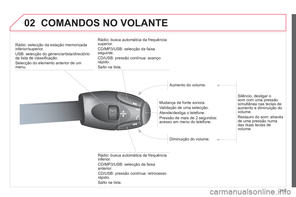 CITROEN C3 2013  Manual do condutor (in Portuguese) 215
02COMANDOS NO VOLANTE
Rádio: selecção da estação memorizadainferior/superior.
USB: selecção do género/artista/directório 
da lista de classi
ﬁ caÁ„o. 
SelecÁ„o do elemento anterio
