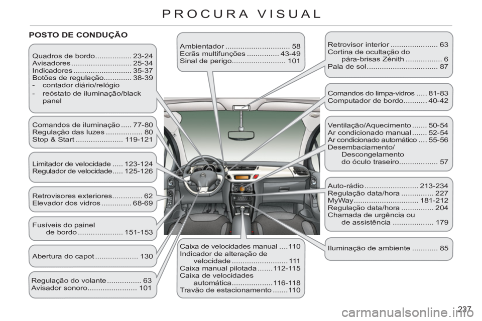 CITROEN C3 2013 Manual do condutor (in Portuguese) 237
PROCURA VISUAL
Quadros de bordo................. 23-24
Avisadores ............................ 25-34
Indicadores ........................... 35-37
Botões de regulação............. 38 CITROEN C3 2013 Manual do condutor (in Portuguese) 237
PROCURA VISUAL
Quadros de bordo................. 23-24
Avisadores ............................ 25-34
Indicadores ........................... 35-37
Botões de regulação............. 38