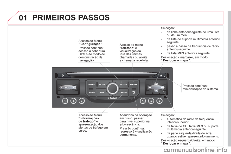 CITROEN C3 2013 Manual do condutor (in Portuguese) 3
01
Selecção:
- automática do rádio de frequência
in
ferior/superior.
- da
faixa de CD, faixa MP3 ou suporte multimédia anterior/seguinte.
- da parte esquerda
/direita do ecrã quando es CITROEN C3 2013 Manual do condutor (in Portuguese) 3
01
Selecção:
- automática do rádio de frequência
in
ferior/superior.
- da
faixa de CD, faixa MP3 ou suporte multimédia anterior/seguinte.
- da parte esquerda
/direita do ecrã quando es