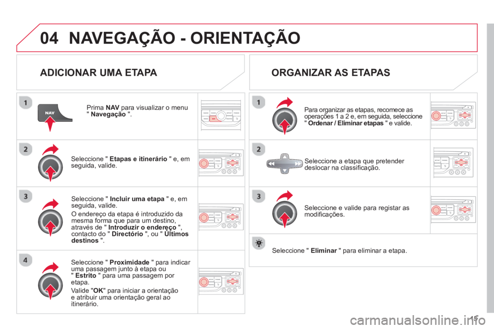 CITROEN C3 2013  Manual do condutor (in Portuguese) 15
04NAVEGAÇÃO - ORIENTAÇÃO
   
ADICIONAR UMA ETAPA 
 
 
Prima NAV 
 para visualizar o menu "Navegação".
Seleccione "  Etapas e itinerário 
 " e, em 
seguida, valide.  
Seleccione "  Proximidad