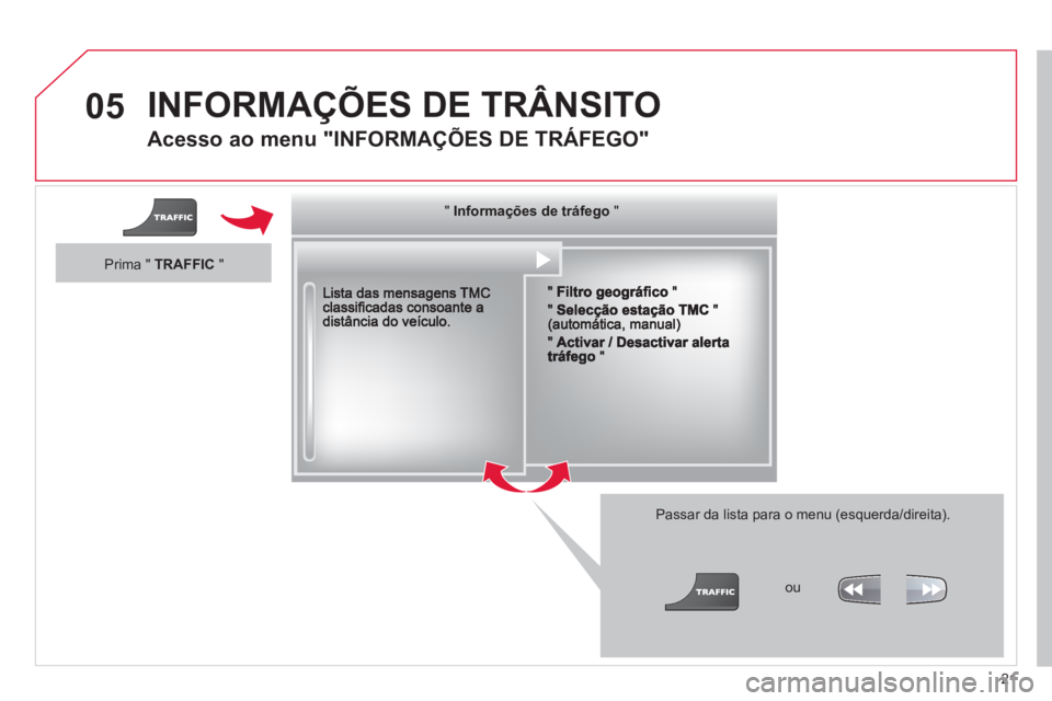 CITROEN C3 2013  Manual do condutor (in Portuguese) 21
05  INFORMAÇÕES DE TRÂNSITO
 
 
Acesso ao menu "INFORMAÇÕES DE TRÁFEGO" 
 
 
Passar da lista para o menu (esquerda/direita).
   """""""gçgçgçgçgo ações de t á egoInformações de tráf
