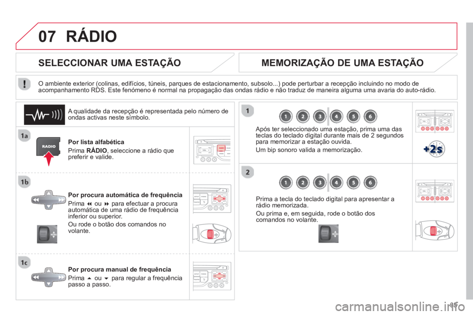 CITROEN C3 2013  Manual do condutor (in Portuguese) 35
07RÁDIO 
Por lista alfabética 
Prim
a  RÁDIO 
, seleccione a rádio que 
preferir e valide.  
Por 
procura automática de frequência 
Prim
a  �ou �   para efectuar a procuraautomática de uma