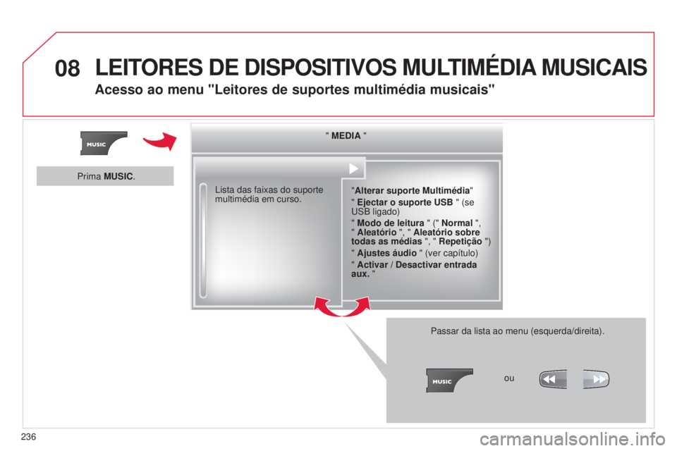 CITROEN C3 PICASSO 2015  Manual do condutor (in Portuguese) 08
236
C3Picasso_pt_Chap13b_rt6-2-8_ed01-2014
" MEDIA ""Alterar suporte Multimédia"
" Ejectar o suporte USB " (se 
us

B ligado)
" Modo de leitura  " (" Normal 