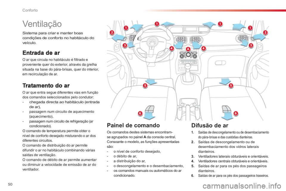 CITROEN C3 PICASSO 2014  Manual do condutor (in Portuguese) Conforto
50
   
 
 
 
 
 
 
 
Vent ilaç ão  
 
O ar que entra segue diferentes vias em função 
dos comandos seleccionados pelo condutor: 
   
 
-  
chegada directa ao habitáculo (entrada 
de ar),