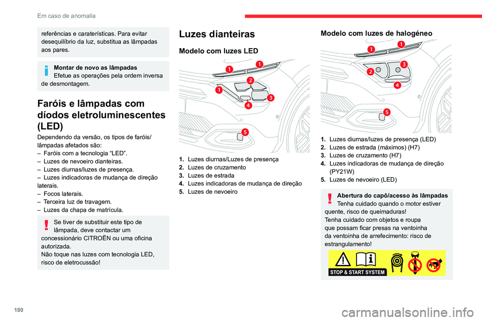CITROEN C4 2021 Manual do condutor (in Portuguese) 180
Em caso de anomalia
referências e caraterísticas. Para evitar
desequilíbrio da luz, substitua as lâmpadas
aos pares.
Montar de novo as lâmpadas
Efetue as operações pela ordem inversa
de CITROEN C4 2021 Manual do condutor (in Portuguese) 180
Em caso de anomalia
referências e caraterísticas. Para evitar
desequilíbrio da luz, substitua as lâmpadas
aos pares.
Montar de novo as lâmpadas
Efetue as operações pela ordem inversa
de