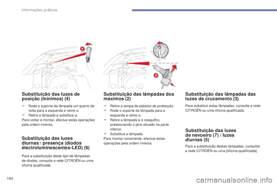 CITROEN C4 AIRCROSS 2016 Manual do condutor (in Portuguese) 184
C4-Aircross_pt_Chap07_info-pratiques_ed01-2014
Substituição das luzes de
posição (mínimos) (4)
F retire a tampa de plástico de protecção.
F ro de o suporte da lâmpada para a
esquerda CITROEN C4 AIRCROSS 2016 Manual do condutor (in Portuguese) 184
C4-Aircross_pt_Chap07_info-pratiques_ed01-2014
Substituição das luzes de
posição (mínimos) (4)
F retire a tampa de plástico de protecção.
F ro de o suporte da lâmpada para a
esquerda