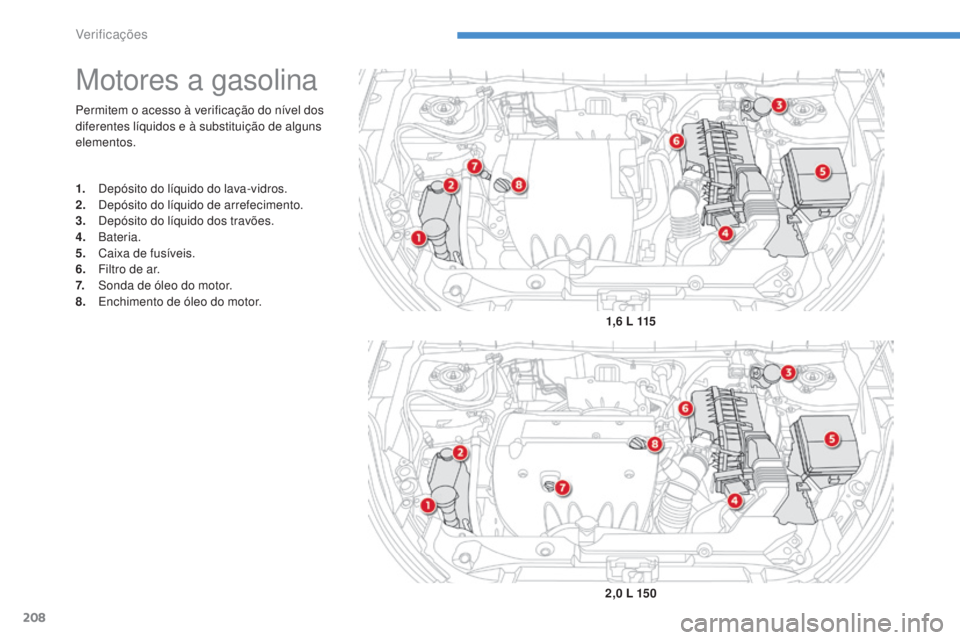 CITROEN C4 AIRCROSS 2016  Manual do condutor (in Portuguese) 208
C4-Aircross_pt_Chap08_verifications_ed01-2014
Permitem o acesso à verificação do nível dos 
diferentes líquidos e à substituição de alguns 
elementos.
Motores a gasolina
1. depósito do l