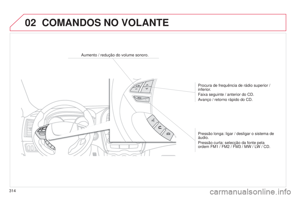 CITROEN C4 AIRCROSS 2016  Manual do condutor (in Portuguese) 02
314
C4-Aircross_pt_Chap10d_Mitsu4_ed01-2014
COMANDOS NO VOLANTE
Aumento / redução do volume sonoro.Procura de frequência de rádio superior / 
inferior.
Faixa seguinte / anterior do C
d .
Avanç