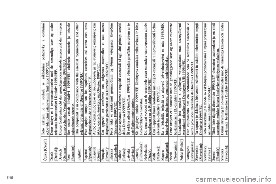 CITROEN C4 AIRCROSS 2016  Manual do condutor (in Portuguese) 346
C4-Aircross_pt_Chap12_certificats_ed01-2014  