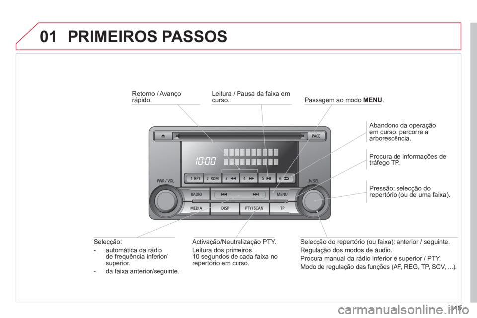 CITROEN C4 AIRCROSS 2014  Manual do condutor (in Portuguese) 315
01  PRIMEIROS PASSOS 
 
 
Retorno / Avanço 
rápido.  
   
Activação/Neutralização PTY. 
  Leitura dos primeiros 
10 segundos de cada faixa no 
repertório em curso.      
Selecção: 
   
 
