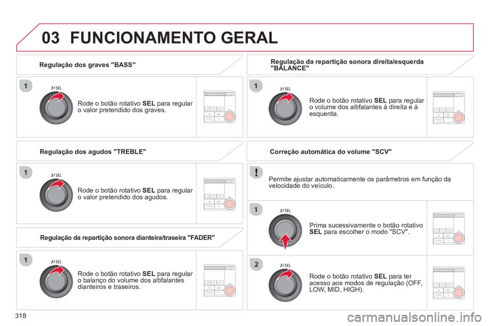 CITROEN C4 AIRCROSS 2014  Manual do condutor (in Portuguese) 318
03
   
Regulação dos graves "BASS"  
   
Rode o botão rotativo  SEL 
 para regular 
o valor pretendido dos graves.  
 
FUNCIONAMENTO GERAL 
 
 
Rode o botão rotativo  SEL 
 para regular 
o val