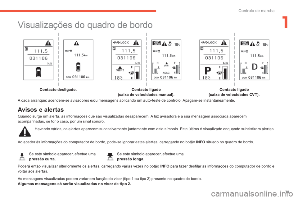 CITROEN C4 AIRCROSS 2014  Manual do condutor (in Portuguese) 1
31
Controlo de marcha
   
 
 
 
 
 
 
Visualizações do quadro de bordo 
 
 
A cada arranque: acendem-se avisadores e/ou mensagens aplicando um auto-teste de controlo. Apagam-se instantaneamente.  