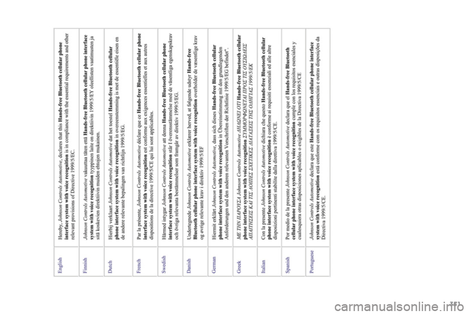 CITROEN C4 AIRCROSS 2014  Manual do condutor (in Portuguese) 351 