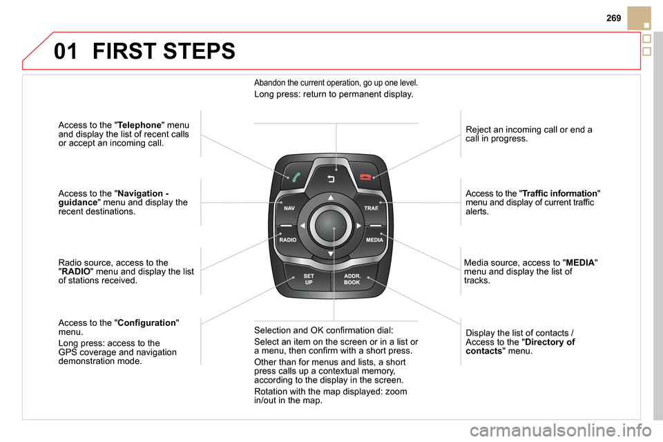 Citroen DS5 2014 1.G Owners Manual 01
269
Access to the " Telephone
" menu
and display the list of recent calls
or accept an incoming call.
Access to the " Navigation -
guidance
" menu and display the
recent destinati Citroen DS5 2014 1.G Owners Manual 01
269
Access to the " Telephone
" menu
and display the list of recent calls
or accept an incoming call.
Access to the " Navigation -
guidance
" menu and display the
recent destinati