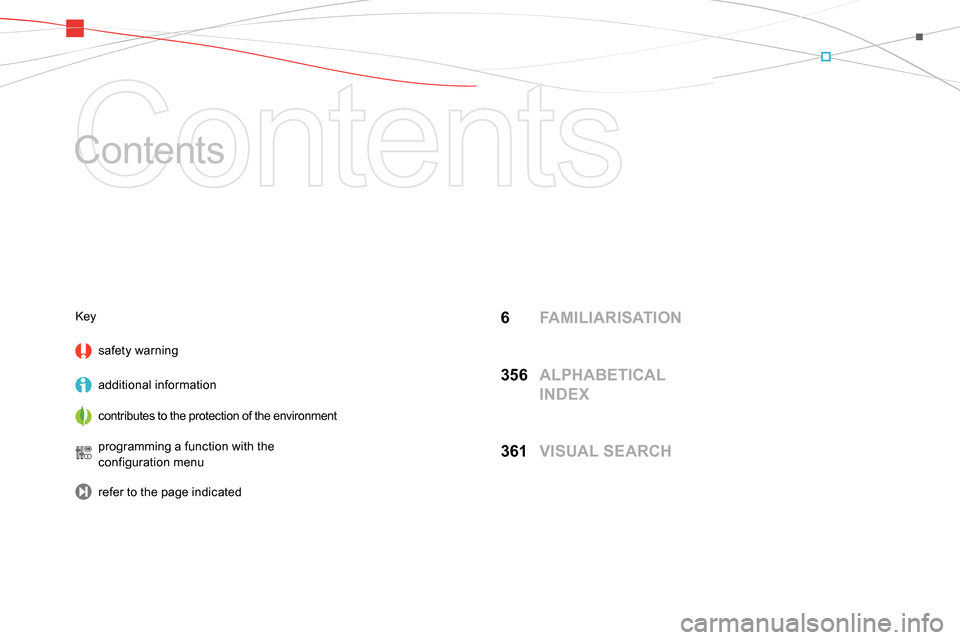 Citroen DS5 2014 1.G Owners Manual   Contents 
   
Contents  
6 FA M I L I A R I SAT I O N
356  ALPHABETICAL 
INDEX
361 VISUAL SEARCH
  Key 
   
safety warning  
   
additional information  
   
contributes to the protection of the env