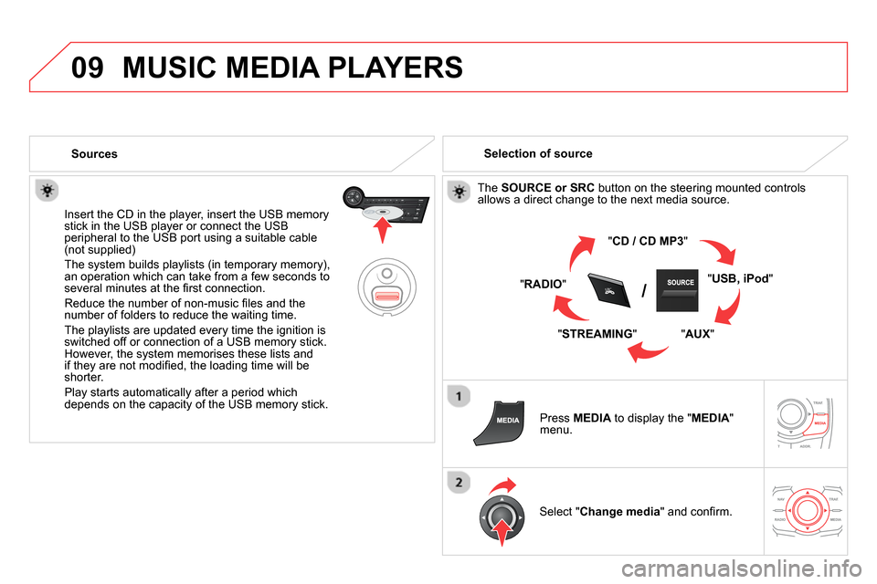 Citroen DS5 2014 1.G Owners Manual 09
SRC/
MUSIC MEDIA PLAYERS
Sources
Insert the CD in the player, insert the USB memory
stick in the USB player or connect the USB
peripheral to the USB port using a suitable cable
(n Citroen DS5 2014 1.G Owners Manual 09
SRC/
MUSIC MEDIA PLAYERS
Sources
Insert the CD in the player, insert the USB memory
stick in the USB player or connect the USB
peripheral to the USB port using a suitable cable
(n