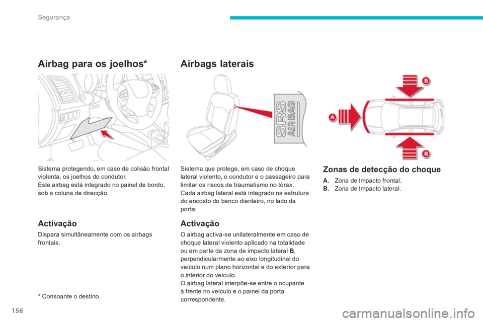 CITROEN C4 AIRCROSS 2013  Manual do condutor (in Portuguese) 156
Segurança
Airbag para os joelhos *   
Activação
Dispara simultâneamente com os airbags frontais.
Sistema protegendo, em caso de colisão frontal 
violenta, os joelhos do condutor.
Este airbag 