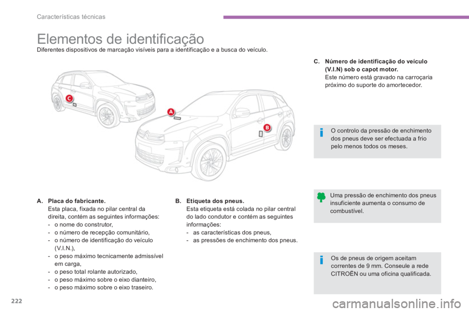 CITROEN C4 AIRCROSS 2013 Manual do condutor (in Portuguese) 222
Características técnicas
Elementos de identifi cação Diferentes dispositivos de marcação visíveis para a identificação e a busca do veículo.
CITROEN C4 AIRCROSS 2013 Manual do condutor (in Portuguese) 222
Características técnicas
Elementos de identifi cação Diferentes dispositivos de marcação visíveis para a identificação e a busca do veículo.