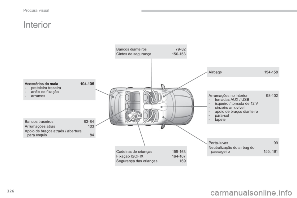 CITROEN C4 AIRCROSS 2013  Manual do condutor (in Portuguese) 326
Procura visual
  Interior  
-  prateleira traseira-  anéis de fixação-  arrumos
Cadeiras de crianças  159 -163 Fixação ISOFIX 16 4 -167 Segurança das crianças  169  
Bancos dianteiros  79-