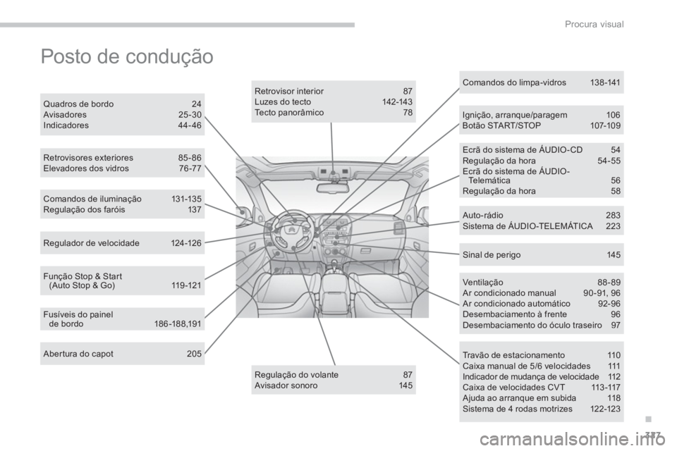 CITROEN C4 AIRCROSS 2013 Manual do condutor (in Portuguese) .
327
Procura visual
Posto de condução
Aber tura do capot 205
Comandos de iluminação 131-135Regulação dos faróis 137
Retrovisores exteriores 85-86Elevadores dos vidros 76-77
Retrov CITROEN C4 AIRCROSS 2013 Manual do condutor (in Portuguese) .
327
Procura visual
Posto de condução
Aber tura do capot 205
Comandos de iluminação 131-135Regulação dos faróis 137
Retrovisores exteriores 85-86Elevadores dos vidros 76-77
Retrov