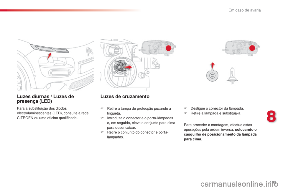 CITROEN C4 CACTUS 2016  Manual do condutor (in Portuguese) 195
C4-cactus_pt_Chap08_En-cas-de-panne_ed01-2015
Luzes diurnas / Luzes de 
presença (LED)
Para a substituição dos díodos 
electroluminescentes (LED), consulte a rede 
CITROËN ou uma oficina qual