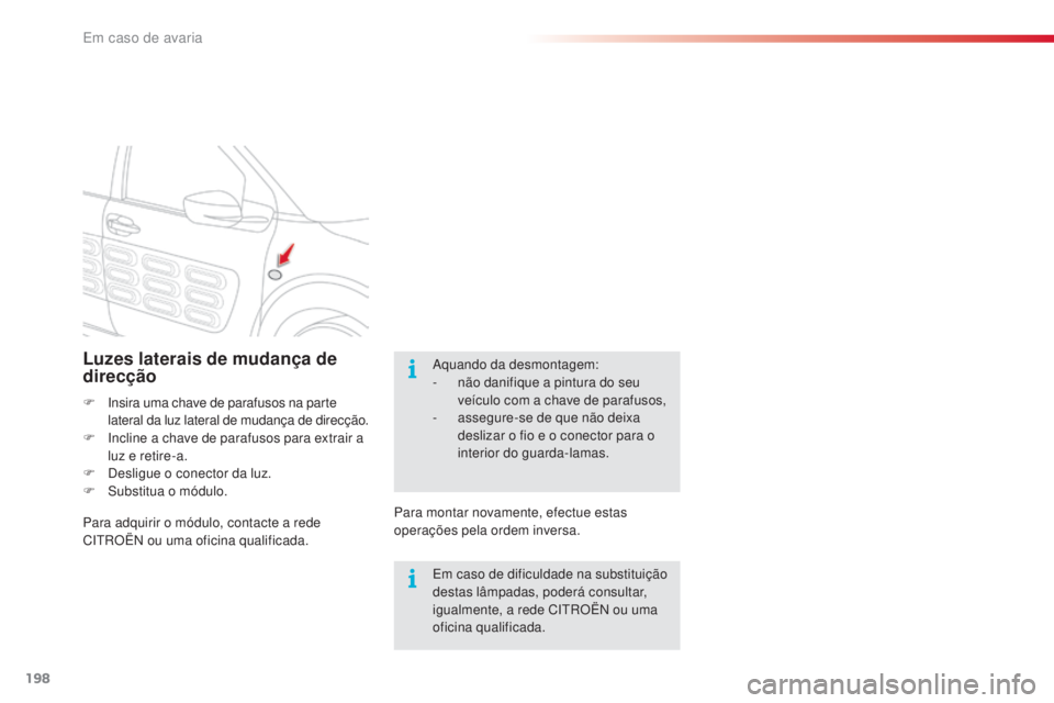 CITROEN C4 CACTUS 2016  Manual do condutor (in Portuguese) 198
C4-cactus_pt_Chap08_En-cas-de-panne_ed01-2015
Luzes laterais de mudança de 
direcção
F Insira uma chave de parafusos na parte lateral da luz lateral de mudança de direcção.
F
 
I
 ncline a c