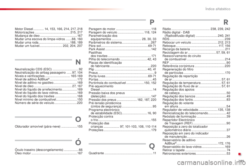 CITROEN C4 CACTUS 2016 Manual do condutor (in Portuguese) 289
C4-cactus_pt_Chap11_index-alpha_ed01-2015
Neutralização CDS (ESC) ..............................92
N eutralização do airbag passageiro ......9 7, 1 0 4
Níveis e verificações
.......... CITROEN C4 CACTUS 2016 Manual do condutor (in Portuguese) 289
C4-cactus_pt_Chap11_index-alpha_ed01-2015
Neutralização CDS (ESC) ..............................92
N eutralização do airbag passageiro ......9 7, 1 0 4
Níveis e verificações
..........