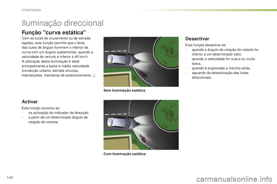 CITROEN C5 2016  Manual do condutor (in Portuguese) 142
C5_pt_Chap05_visibilite_ed01-2015
iluminação direccional
Sem iluminação estática
Com iluminação estática
Função "curva estática"
Activar
esta função acciona-se:
- n a activaç