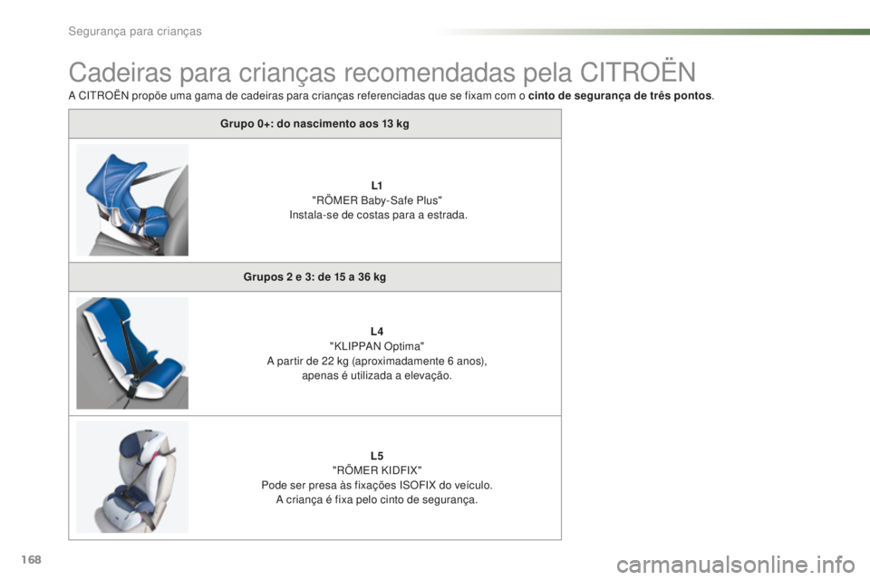 CITROEN C5 2016  Manual do condutor (in Portuguese) 168
C5_pt_Chap07_securite-enfant_ed01-2015
Cadeiras para crianças recomendadas pela CitrO Ën
Grupo 0+: do nascimento aos 13 kg
L1
 "rÖ

M
e
 r  Baby-
sa
 fe Plus" 
 
i
n
 stala-se de costas