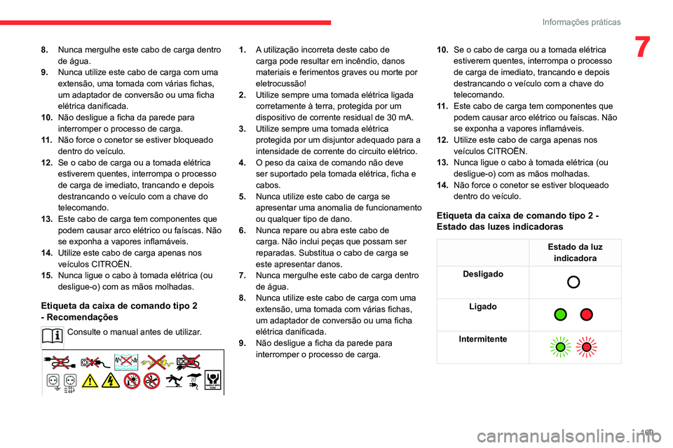 CITROEN C5 AIRCROSS 2022  Manual do condutor (in Portuguese) 169
Informações práticas
78.Nunca mergulhe este cabo de carga dentro 
de água.
9. Nunca utilize este cabo de carga com uma 
extensão, uma tomada com várias fichas, 
um adaptador de conversão ou