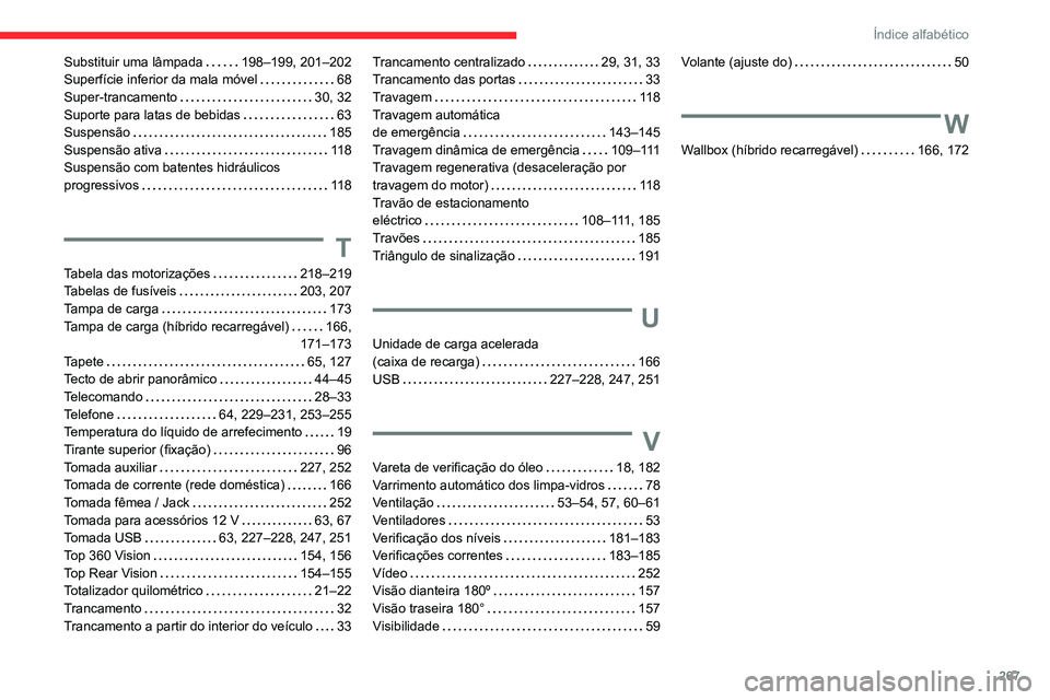 CITROEN C5 AIRCROSS 2022  Manual do condutor (in Portuguese) 267
Índice alfabético
Substituir uma lâmpada     198–199, 201–202
Superfície inferior da mala móvel     
68
Super-trancamento
    
30, 32
Suporte para latas de bebidas
    
63
Suspensão
    