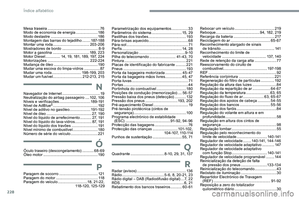 CITROEN C5 AIRCROSS 2020 Manual do condutor (in Portuguese) 228
Mesa traseira .................................................. 76
Modo de economia de energia ..................... 18
6
Modo deslastre
............................................. 18
6
Monta CITROEN C5 AIRCROSS 2020 Manual do condutor (in Portuguese) 228
Mesa traseira .................................................. 76
Modo de economia de energia ..................... 18
6
Modo deslastre
............................................. 18
6
Monta