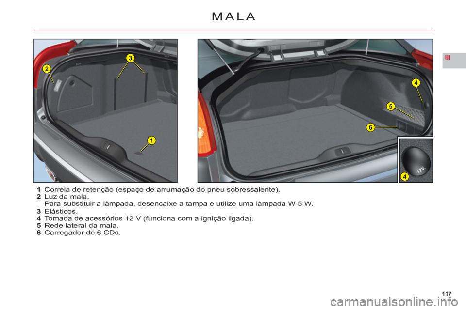 CITROEN C6 2012  Manual do condutor (in Portuguese) 117
III
5
4
4
1
3
2
6
1Correia de retenção (espaço de arrumação do pneu sobressalente).2Luz da mala.Para substituir a lâmpada, desencaixe a tampa e utilize uma lâmpada W 5 W.
3 Elásticos.4 Tom