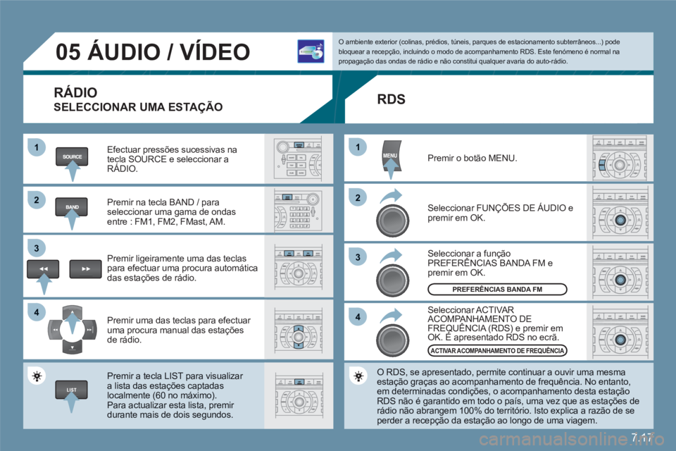 CITROEN C6 2012  Manual do condutor (in Portuguese) 7.17
11
22
33
44
11
22
33
44
05ÁUDIO / VÍDEO 
  RÁDIO 
 
SELECCIONAR UMA ESTAÇÃO 
 
Efectuar pressões sucessivas natecla SOURCE e seleccionar aRÁDIO. 
 
Premir na tecla BAND / para seleccionar 