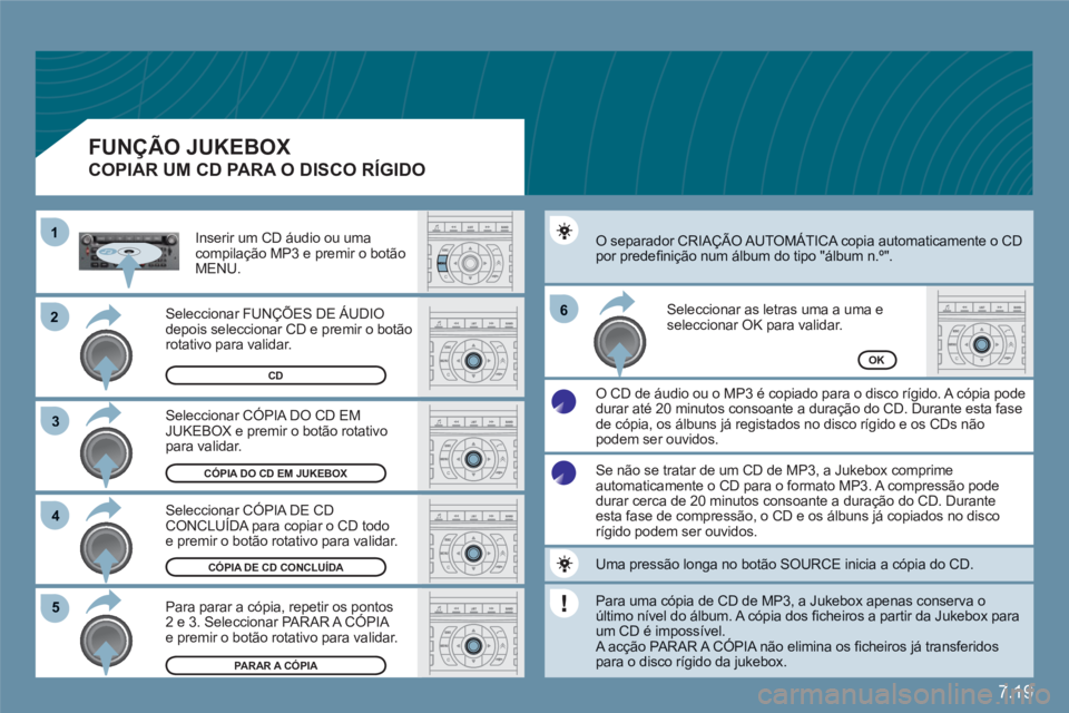 CITROEN C6 2012  Manual do condutor (in Portuguese) 7.19
22
33
11
55
66
44
CÓPIA DO CD EM JUKEBOX
OK
PARAR A CÓPIA
CÓPIA DE CD CONCLUÍDA
 Seleccionar CÓPIA DO CD EM JUKEBOX e premir o botão rotativo para validar. 
 Seleccionar CÓPIA DE CD CONCLU