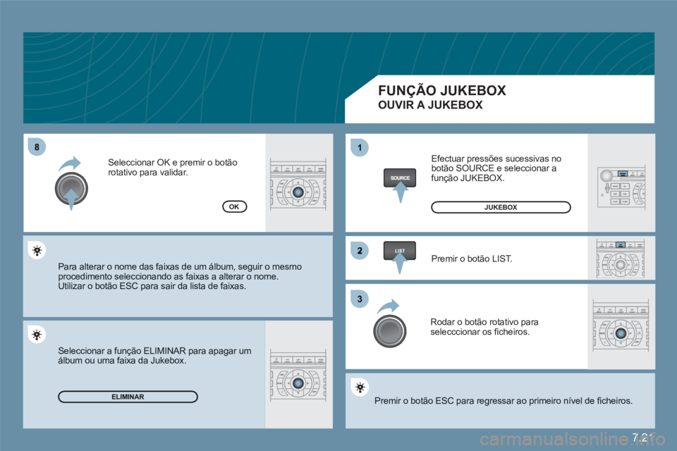CITROEN C6 2012  Manual do condutor (in Portuguese) 7.21
88
2
33
11
ELIMINAR
OKJUKEBOX
Efectuar pressões sucessivas no botão SOURCE e seleccionar a função JUKEBOX.
Premir o botão LIST.
  Rodar o botão rotativo para selecccionar os ﬁ cheiros.
Pr