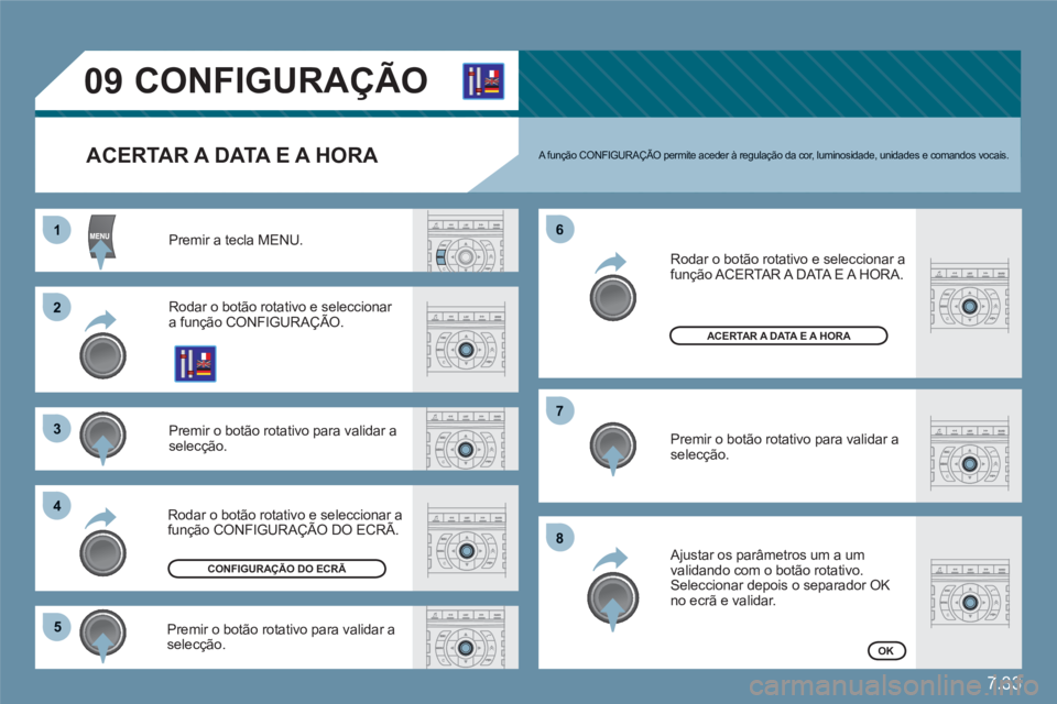 CITROEN C6 2012  Manual do condutor (in Portuguese) 7.33
11
22
33
44
55
66
77
88
09CONFIGURAÇÃO
ACERTAR A DATA E A HORA 
Premir a tecla MENU.
Rodar o botão rotativo e seleccionar a função CONFIGURAÇÃO. 
Premir o botão rotativo para validar asel
