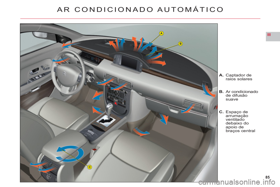 CITROEN C6 2012  Manual do condutor (in Portuguese) 85
III
AR CONDICIONADO AUTOMÁTICO
A.Captador de 
raios solares
B.Ar condicionadode difusão suave
C.Espaço de 
arrumação 
ventilado debaixo do 
apoio de
braços central 