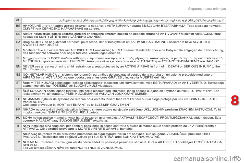 CITROEN C-ELYSÉE 2016  Manual do condutor (in Portuguese) 107
ar
BGНИКОГА НЕ инсталирайте детско столче на седалка с АКТИВИРАНА предна ВЪЗДУШНА ВЪЗГЛАВНИЦ А. Това може да 