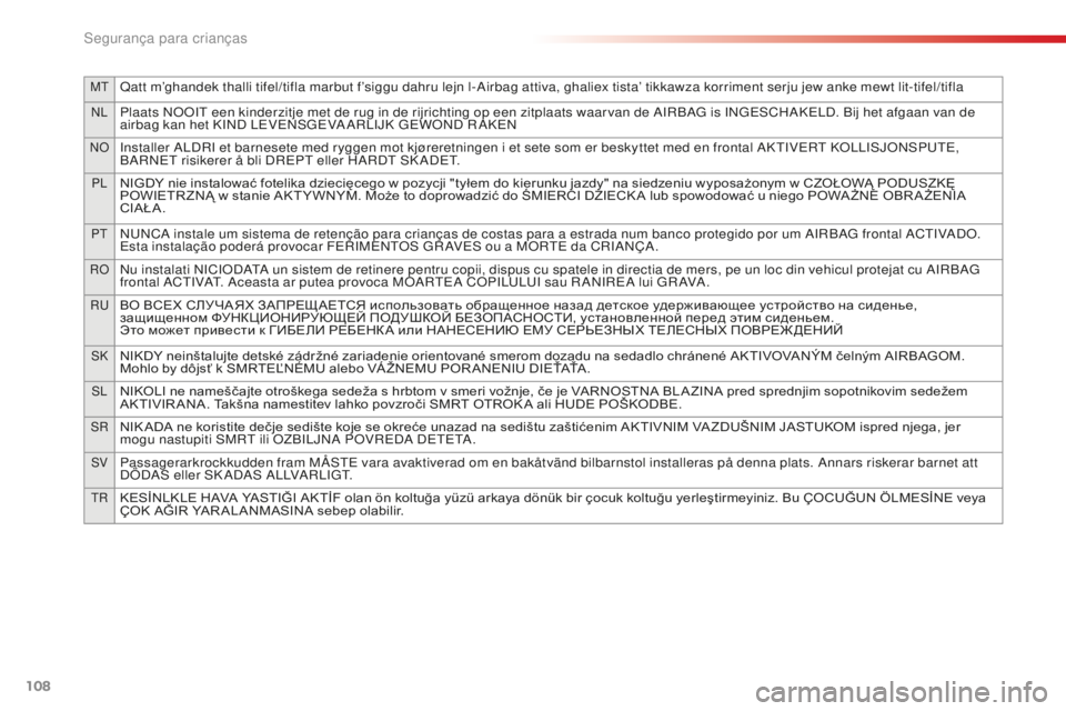 CITROEN C-ELYSÉE 2016  Manual do condutor (in Portuguese) 108
MtQatt m’ghandek thalli tifel/tifla marbut f’siggu dahru lejn l-airbag attiva, ghaliex tista’ tikkawza korriment serju jew anke mewt lit-tifel/tifla
nlPlaats nOOit  een kinderzitje met de ru